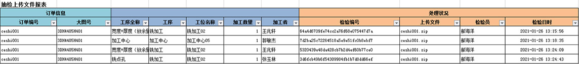 質(zhì)量文件追溯